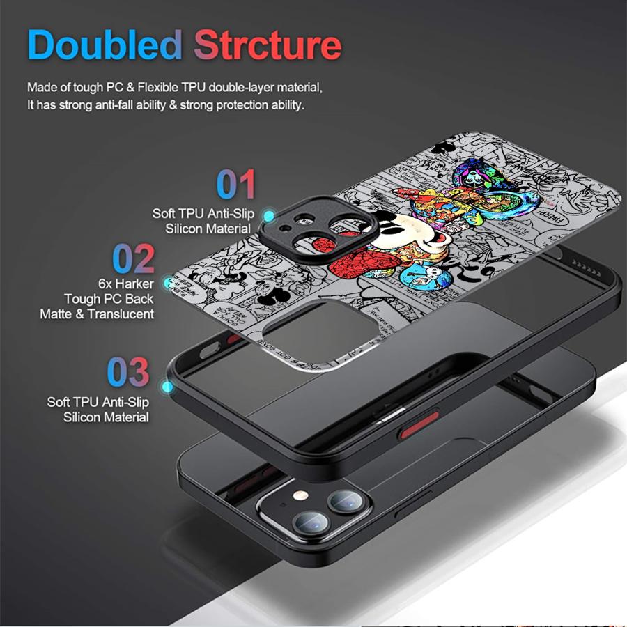 Disney Mickey Mouse Case for i - đánh giá và giá Phone Cases Mous