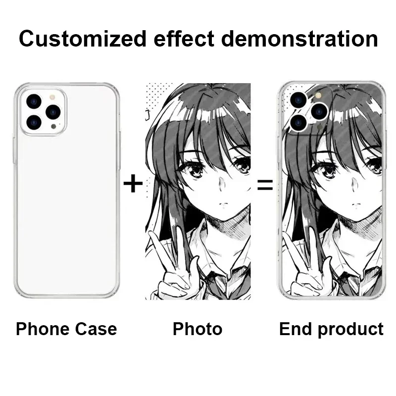 Custom Personalized Design Pic - đánh giá và giá Phone Cases With Pictures